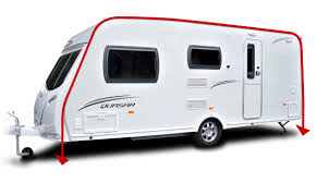 caravan awning size guide