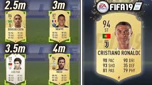 Image Result For Cristiano Ronaldo Fifa 19 Ronaldo Cristiano Ronaldo Fifa