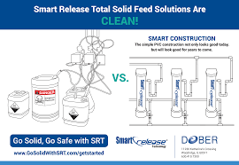 Cat coolant conditioner element : Smart Release Resources