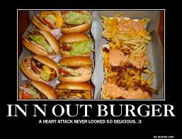 Pin On American Food