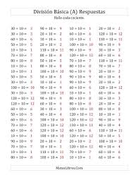 Divisiones Basicas Por 10 A Pagina 2 En 2020 Divisiones Matematicas Ejercicios De Divisiones Division