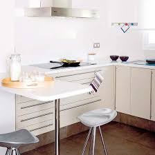 Aumentativos y diminutivos en ele. 12 Cocinas Con Barra Y Sus Planos Cocinas Actuales