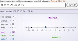 6th 8th Grade Math Learning Activity Mean Median Mode Calculator Learning Liftoff Middle School Math 8th Grade Math Math