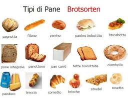 Tipi Di Pane Learning Italian Italian Vocabulary Italian Language