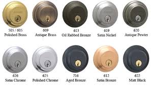 Door Knob Finishes Kwikset Hardware Finishes