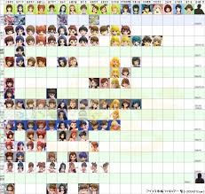 ホロライブの公式フィギュア一覧！ねんどろいどなど可愛いVTuber ｜ドラゴンボール