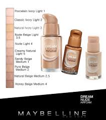 Maybelline Foundation Color Chart Yahoo Search Results