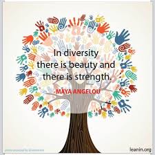Diversity Diversity Quotes Harmony Day Diversity Bulletin Board