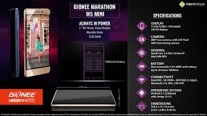 Quick Facts - Gionee Marathon M5 Mini