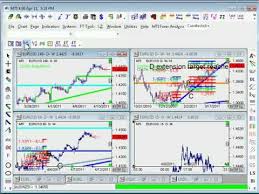 Mti Charting 101 Week 2 Pt 1