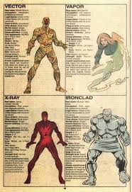 U Foes Villains Wiki Fandom In 2020 Comic Book Villains Superhero Comic Marvel Comics