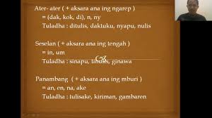 Piwulang becik tembang kasebut yaiku urip kuwe mung sepisan, mula yen urung diundang malaikat izrail, dewek kudu urip sing becik lan ana gunane. Bahasa Jawa Tembung Lingga Andahan Youtube