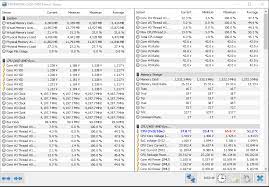 I also ran cinebench r20 and got a score of 2808 maxing 85 degress on that are these levels safe? Ryzen 5 1600 Oc To 4 2ghz Stable So Far Overclocking