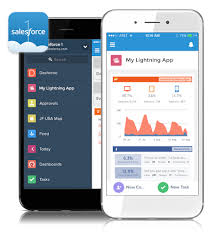 You may use it as a guide to the best companies that provide mobile app design and mobile development services. Car Showroom Bestands Verwaltung Mobile App Profession Elle Software Development Services Company In Indien Uk Usa Buy Software Entwicklung Dienstleistungen Android Anwendung Entwicklung Auto Showroom Inventar Management Mobile App Product