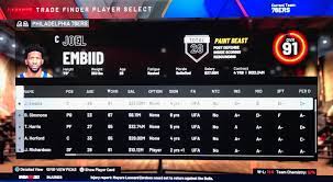 It says it's the first skill in insight but i can't find where that is. How To Trade Players In Nba 2k20 And Always Get Who You Want Student Edge News