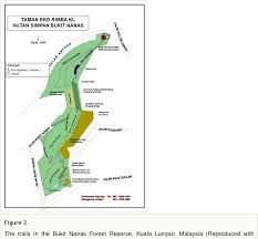 The cheapest way to get from kuala lumpur airport (kul) to bukit nanas costs only rm 13, and the quickest way takes just 41 mins. Pdf Plant Checklist Of The Bukit Nanas Forest Reserve Kuala Lumpur Malaysia Semantic Scholar