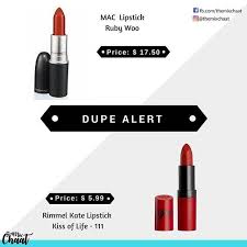 Rimmel Kate Matte Lipstick In Kiss Of Life 111 Image Result For Rimmel Kate Matte Lipstick In Kiss Of Life 111 Vs Mac Ruby Woo Universal Red Lipstick Rimmel Lipstick Kate Lipstick