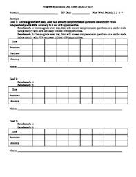 iep progress monitoring editable data sheet