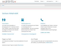 Sogar eine große koalition ist möglich. Wahl Du Bist Halle
