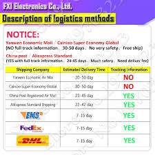 Outmail is a smtp authenticated service that supports outbound smtp and outbound mail service. Jual 5pcs Lot Relay Sra 05vdc Cl 5pin 5v Dc Kualitas Tinggi T74 Jakarta Barat Fazza12 Tokopedia
