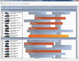 activeganttcsn windows forms gantt chart scheduler control