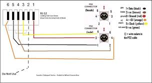 Some have two prong offset plugs, some have a cigarette lighter plug type, some simple positive and negative end wires. Diagram Led Wiring Diagram Pedal Full Version Hd Quality Diagram Pedal Sgdiagram Lykaion It