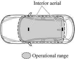 Feb 24, 2018 · this video teachs how to lock the door to a mazda while it is running. Mazda Cx 5 Owner S Manual