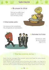 Expressions Avec Les Fruits Expressions Idiomatiques Expressions Francaises Expressions
