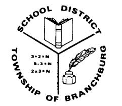 A closed syllable makes the vowel short (as in å in apple, ě in ed, i in itch, o. Branchburg Ss16 Sharpschool Com