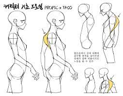 Creating A Triangular Area Behind The Shoulders From The Side Profile Can Give The Upper Body A Twisted Feeling In 2020 Art Reference Poses Anatomy Art Art Drawings Anger reference_side by masochisticcannibal on deviantart. art reference poses anatomy art