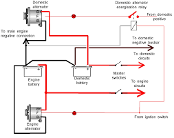 Mercruiser manuals come equipped with pictures, illustrations and diagrams to help aid the mechanic. Wiring Diagram For Marine Alternator