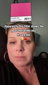 Surviving the Worst Year of My Life: A Personal Journey