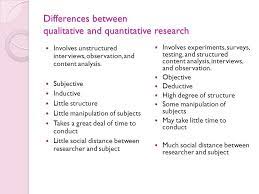 Differences Between Qualitative And Quantitative Research Quantitative Research Content Analysis Research