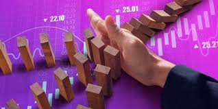 Làm thế nào để quản trị rủi ro trong forex - MTrading