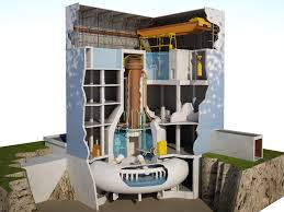 Fukushima Nuclear Reactor 3d Model Ad Nuclear Fukushima Model Reactor Nuclear Reactor Nuclear Nuclear Energy