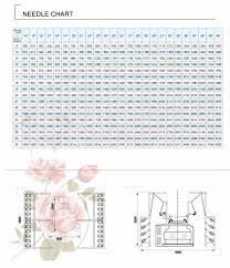 china double knitting machine seri china single jersey