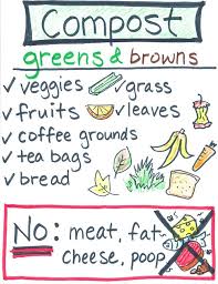 Kids Can Compost By Wen Chia Parker Fellow Master Gardener Fun And Simple Guide To Composting For Kids Gardening For Kids Compost Outdoor Classroom