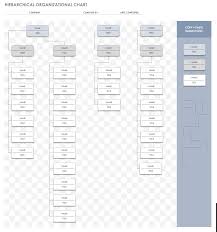 Organizational chart templates have been made by companies for a long time now to keep things in order and planned. Free Org Chart Templates For Excel Smartsheet