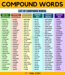 For example, honey and comb are two different words, but when joined, they form another word honeycomb. What S Up Google Search