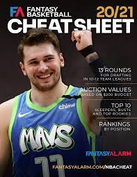 2020 Fantasy Basketball Draft Guide Ultimate Cheat Sheet Fantasy Alarm