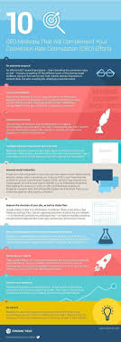 Seo For Cro Search Engine Optimization Methods For Conversion Rate Optimization Infographic Seo Techniques Search Engine Optimization Optimization