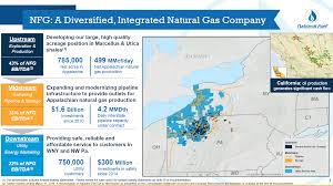 National Fuel Gas An Are You A Boy Or Are You A Girl Gas