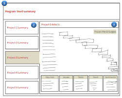 Designing A Project Portfolio Dashboard Part 1 Of 2 In 2020 With Images Learning Microsoft Microsoft Excel Tutorial Excel Tutorials