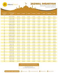 Meski saat ini kita dihadapkan pada situasi pandemik, bukan alasan lho ya untuk. Download Di Sini Jadwal Imsakiyah Ramadan Kabupaten Bone Mulai Waktu Buka Puasa Imsak Dan Waktu Salat