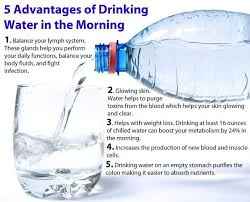 5 Reasons You Should Drink Water First Thing In The Morning Mythirtyspot Advantages Of Drinking Water Benefits Of Drinking Water Water In The Morning