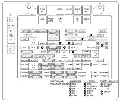 56 chevy fuse box diagram. 86 Chevrolet Truck Fuse Diagram Wiring Diagram Networks