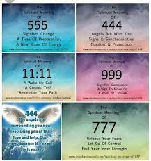 Downloads Spiritual Meaning Of Numbers Numerology Life Path Angel Numbers