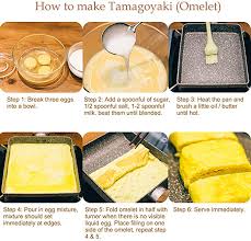 Amazon Com Rockurwok Japanese Omelette Pan Nonstick Tamagoyaki Egg Pan Retangle Small Frying Pan With Silicone Spat In 2020 Best Cast Iron Skillet Omelette Pan Food