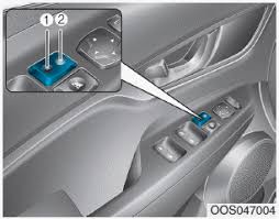 This simple instructable can help you make a door lock of your own to keep your belongings safe. Hyundai Kona With The Central Door Lock Unlock Switch Operating Door Locks From Inside The Vehicle
