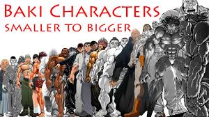 Baki Characters Size Comparison - Smaller to Bigger - YouTube